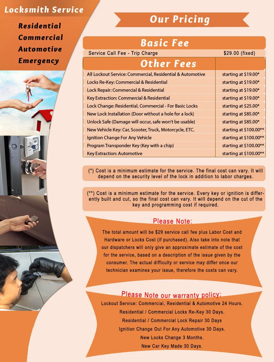 New Albany KY Locksmith Store New Albany, KY 812-301-3944